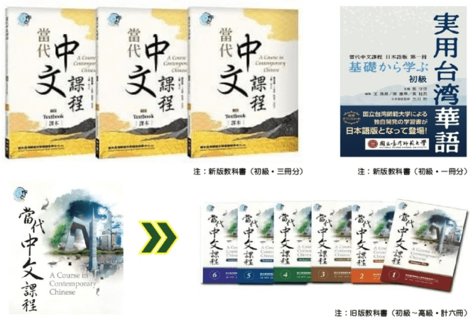 新宿の中国語・台湾華語教室「諭快言語」で使用する初心者向けの指定教科書一例